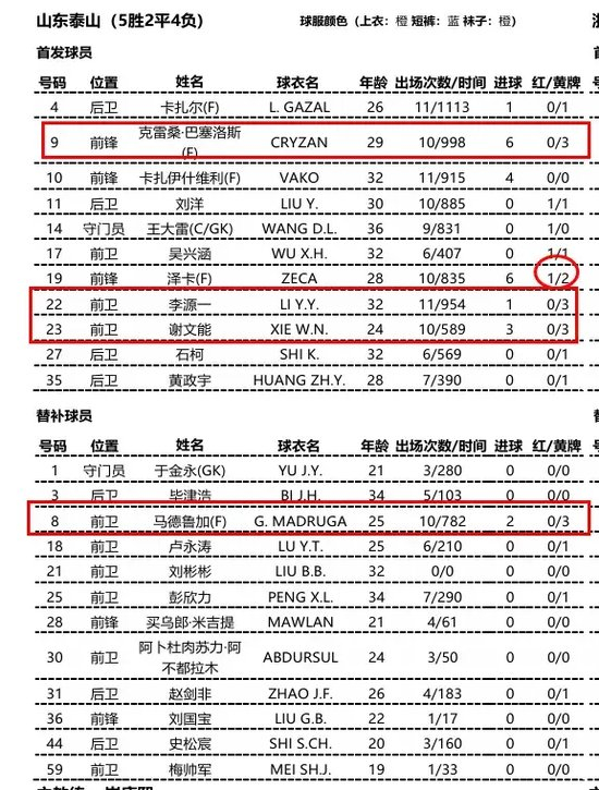 因为我们有一流的服务和丰厚的彩金礼包.。案例展示