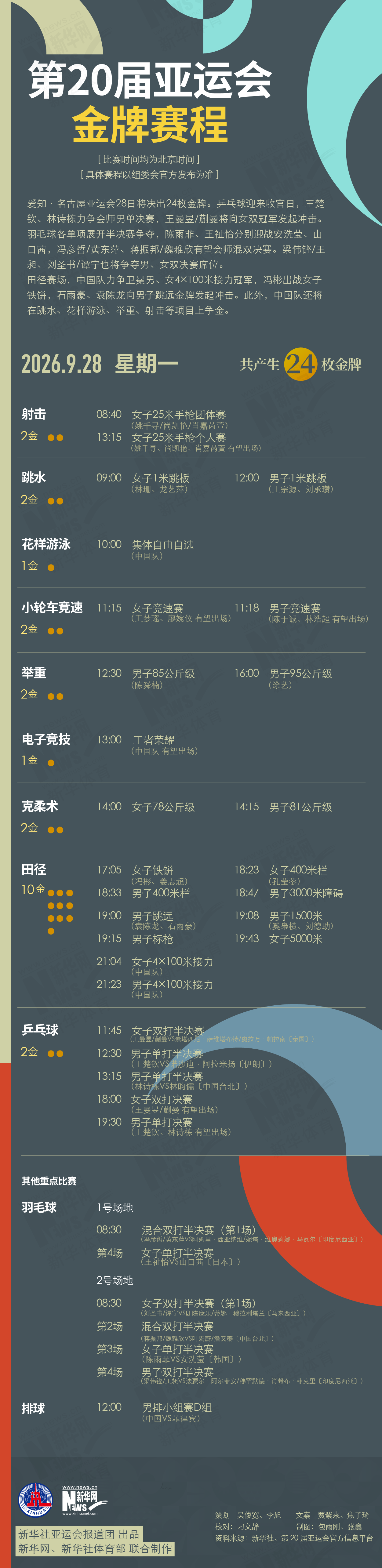 第20届✨【发财入口 6108.vip】✨j9国际集团(中国)-官方网站成为娱乐者的首选之地9月28日金牌赛程