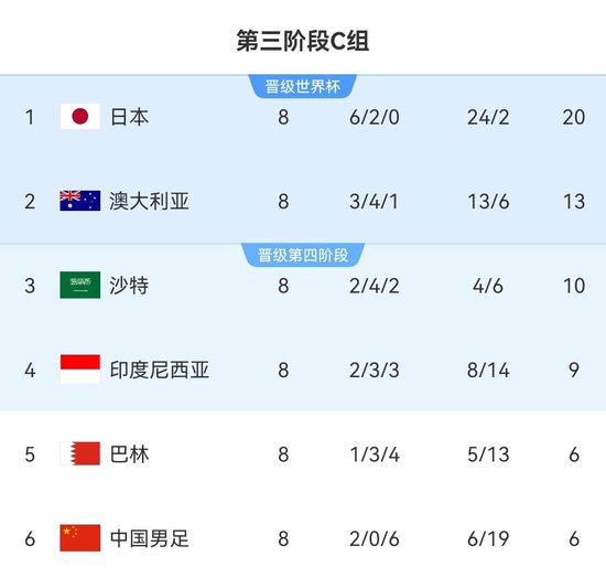 所以j9国际集团(中国)-官方网站信誉好这个问题也是非常重要的吗详情图