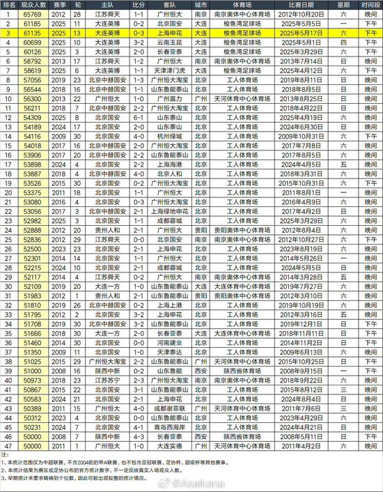 所以j9国际集团(中国)-官方网站信誉好这个问题也是非常重要的吗案例展示