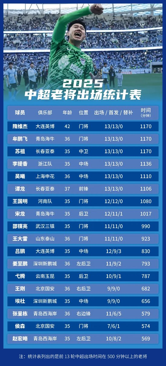 专业✨【发财入口 6108.vip】✨j9国际集团(中国)-官方网站成为娱乐者的首选之地服务
