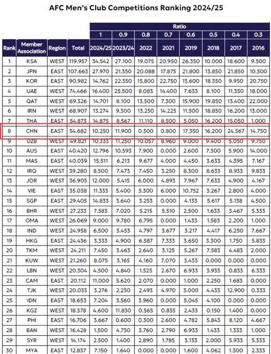 因为我们有一流的服务和丰厚的彩金礼包.。相关图片