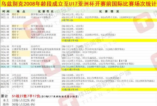 因为我们有一流的服务和丰厚的彩金礼包.。案例展示