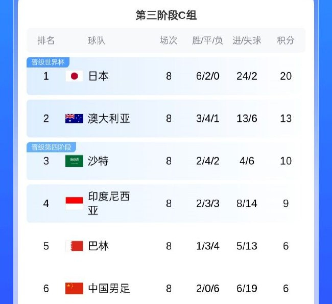 所以j9国际集团(中国)-官方网站信誉好这个问题也是非常重要的吗展示图片
