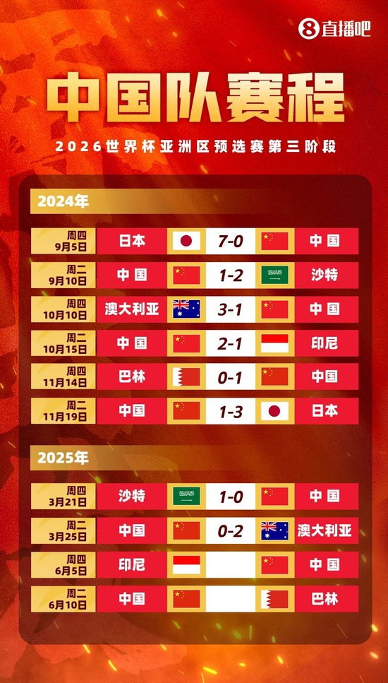 享受到最好的娱乐的体验产品图片