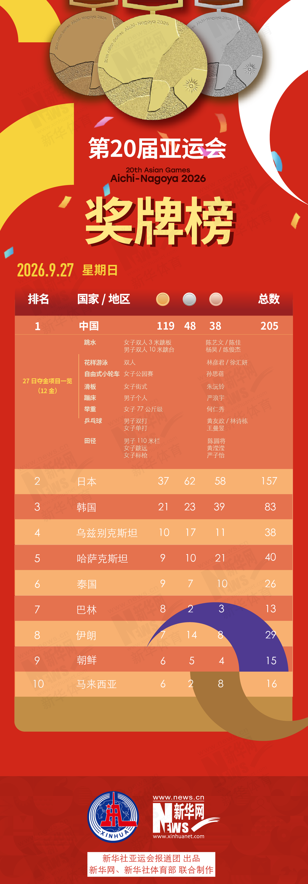 所以j9国际集团(中国)-官方网站信誉好这个问题也是非常重要的吗图片展示