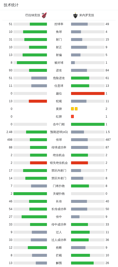 j9国际集团(中国)-官方网站案例展示