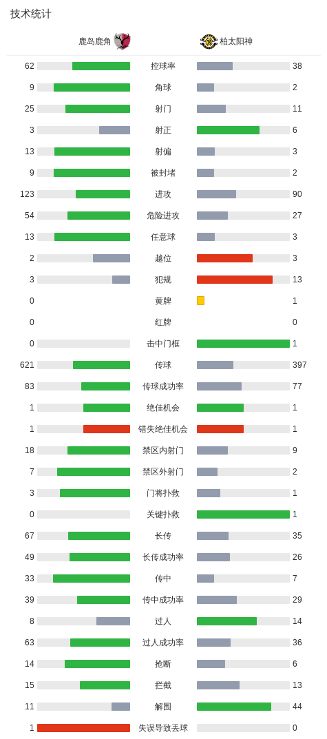 j9国际集团(中国)-官方网站产品图片
