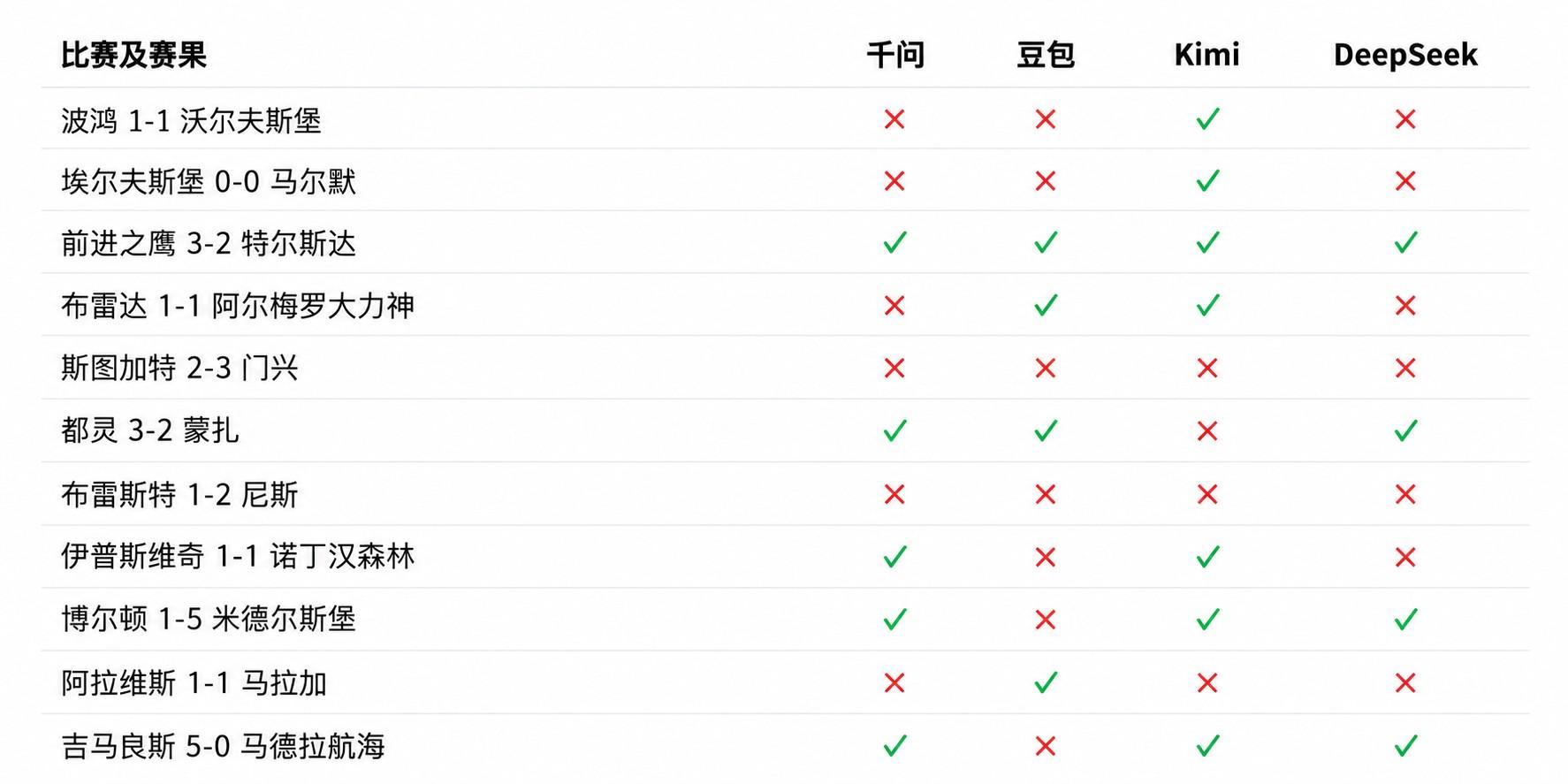 j9国际集团(中国)-官方网站展示图片
