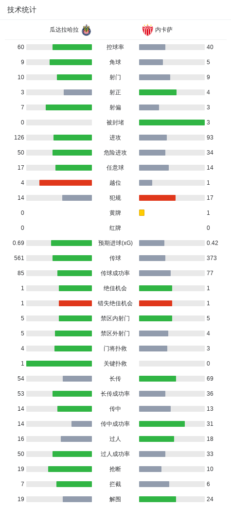 j9国际集团(中国)-官方网站相关图片