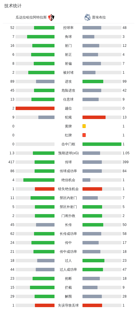 j9国际集团(中国)-官方网站图片展示