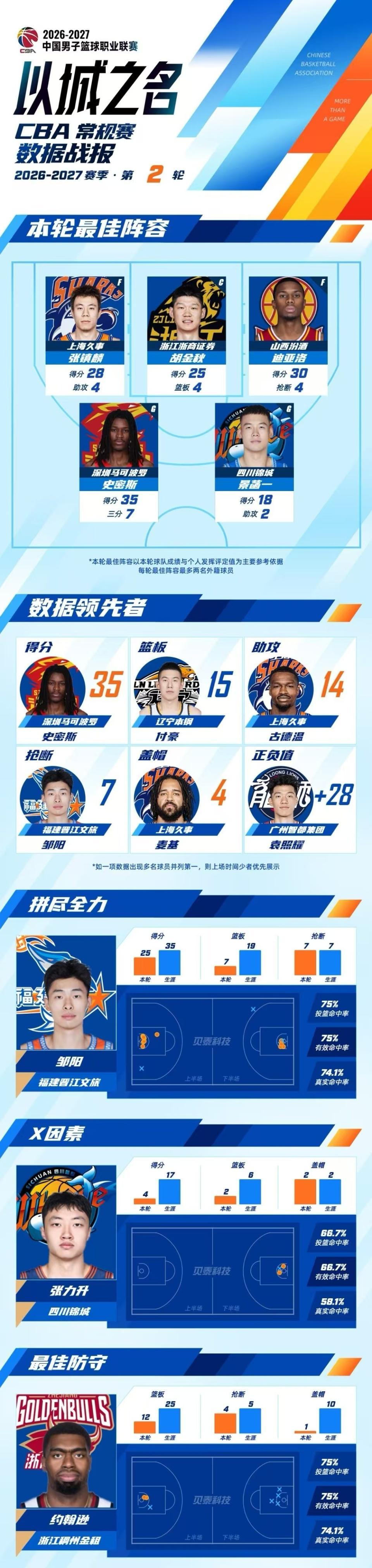 专业j9国际集团(中国)-官方网站服务