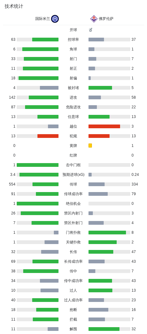 专业j9国际集团(中国)-官方网站服务