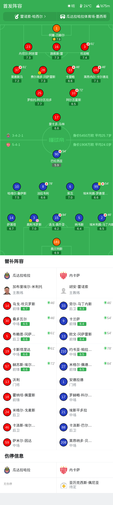 j9国际集团(中国)-官方网站详情图