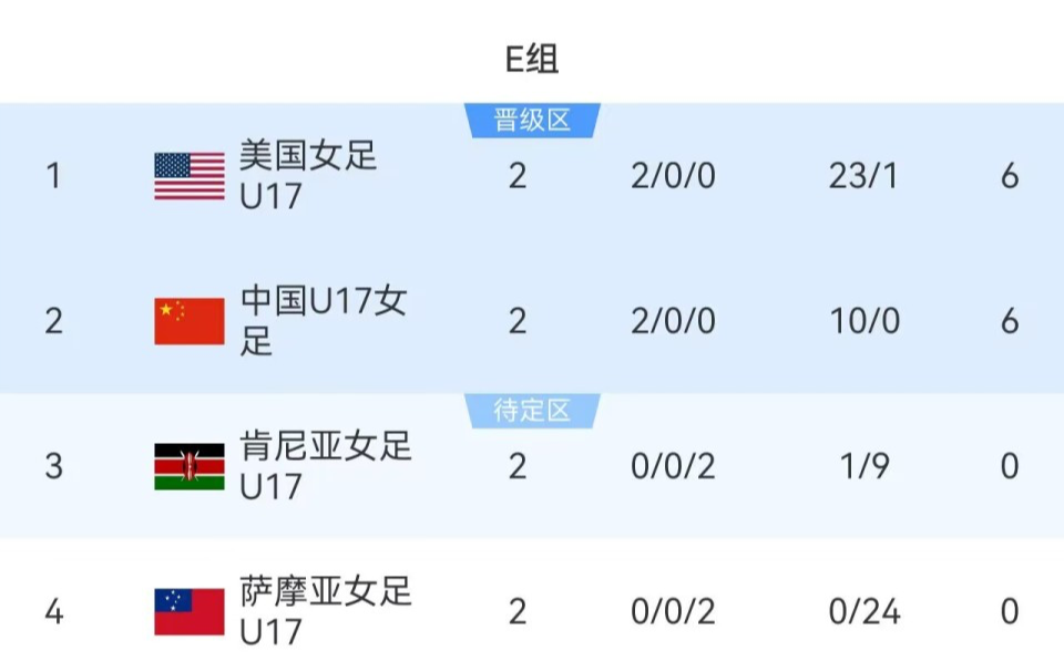 j9国际集团(中国)-官方网站相关图片