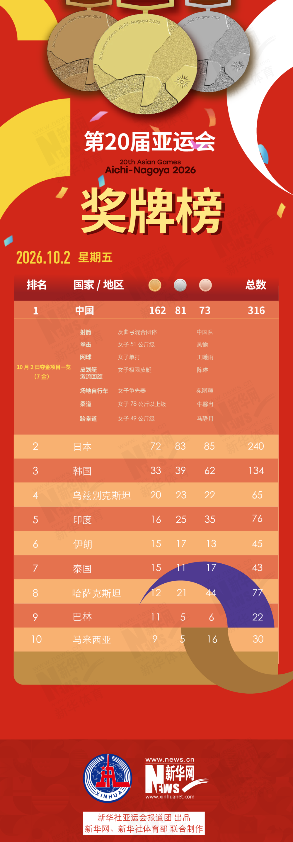专业j9国际集团(中国)-官方网站服务